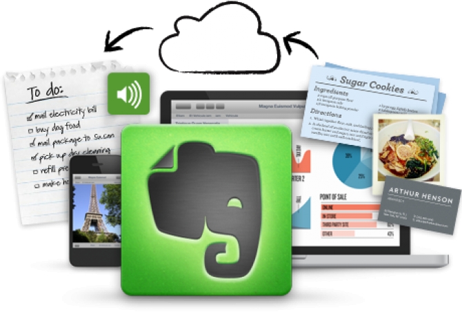 Evernote